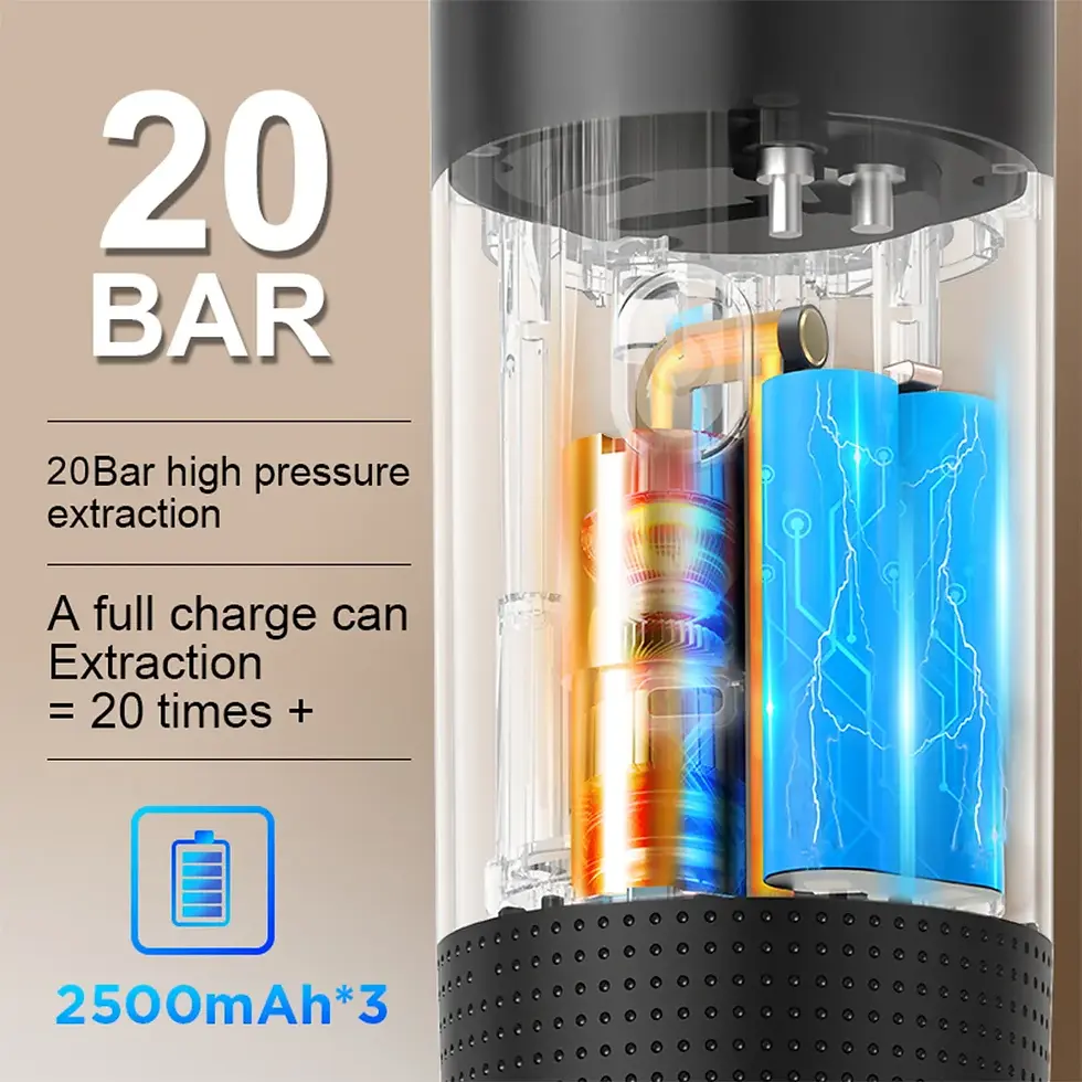 Thumbnail: Product Image
