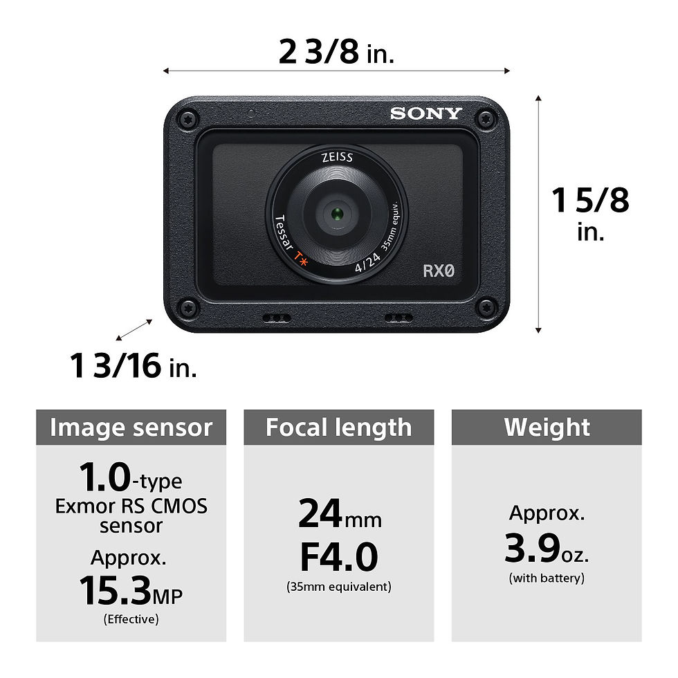 Thumbnail: Sony 1.0-type Sensor Ultra-Compact Camera with Waterproof and Shockproof Desi...