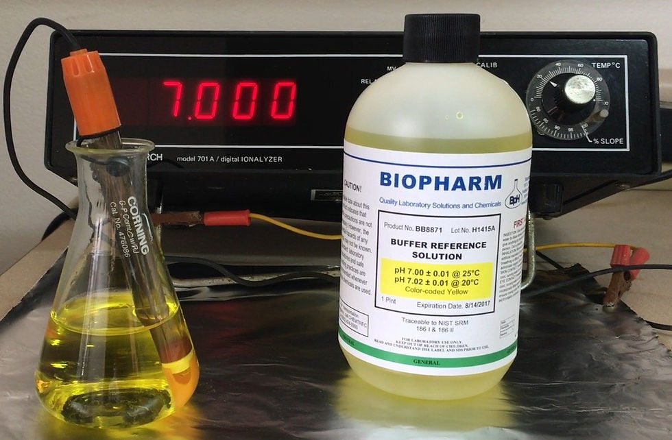 Thumbnail: pH Buffer Calibration Solution Kit 2-Pack — one pH 4.00 (red) and one pH 7.00...