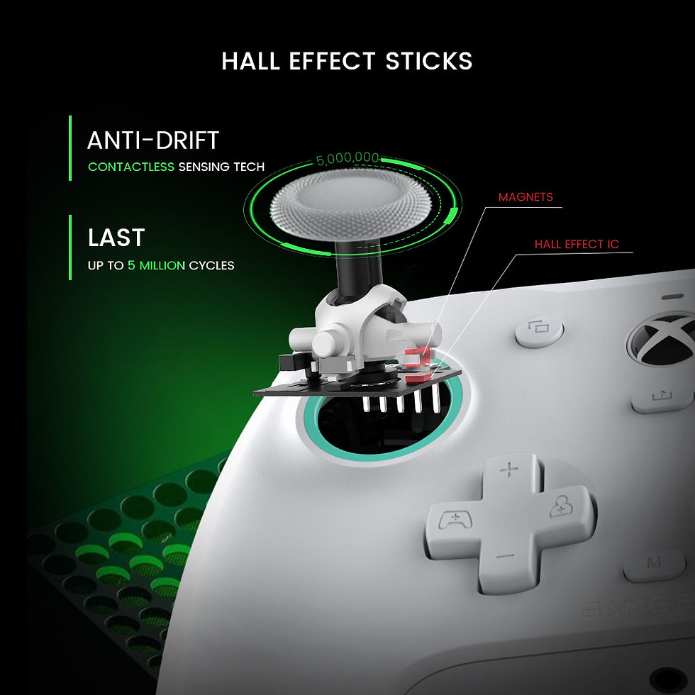 Thumbnail: GameSir G7 SE Xbox Gaming Controller Wired Gamepad for Xbox Series X, Xbox Serie