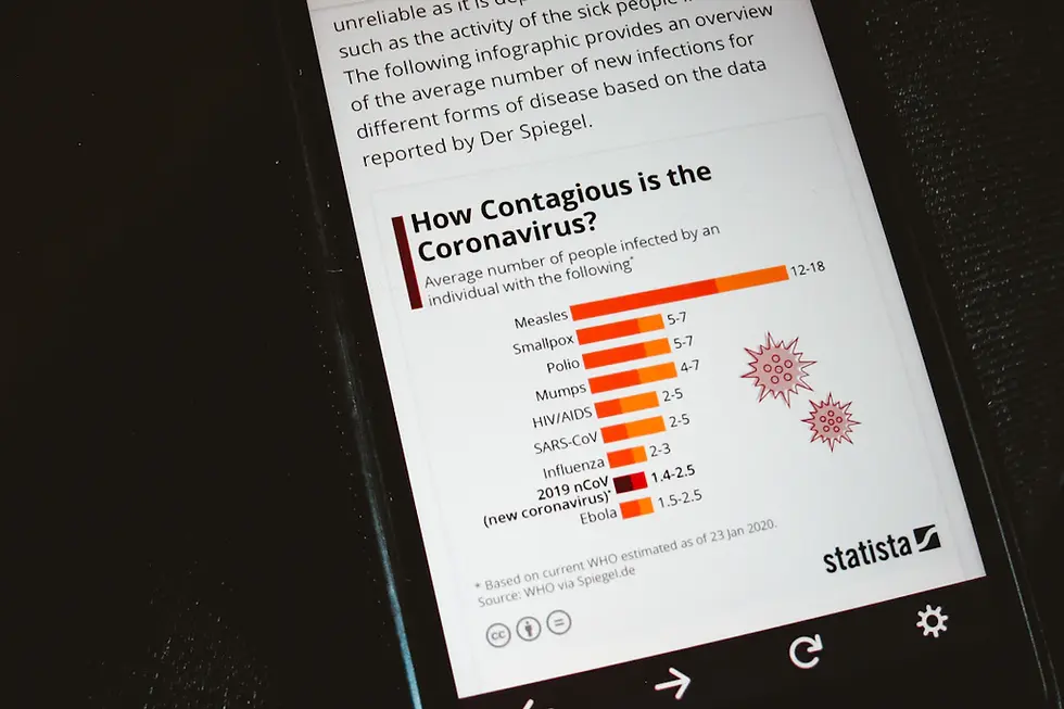Unlock Your Earning Potential: Top Survey Apps for Extra Cash