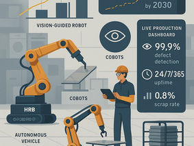 The Role of AI and Automation in Home Appliance Metal Component Manufacturing