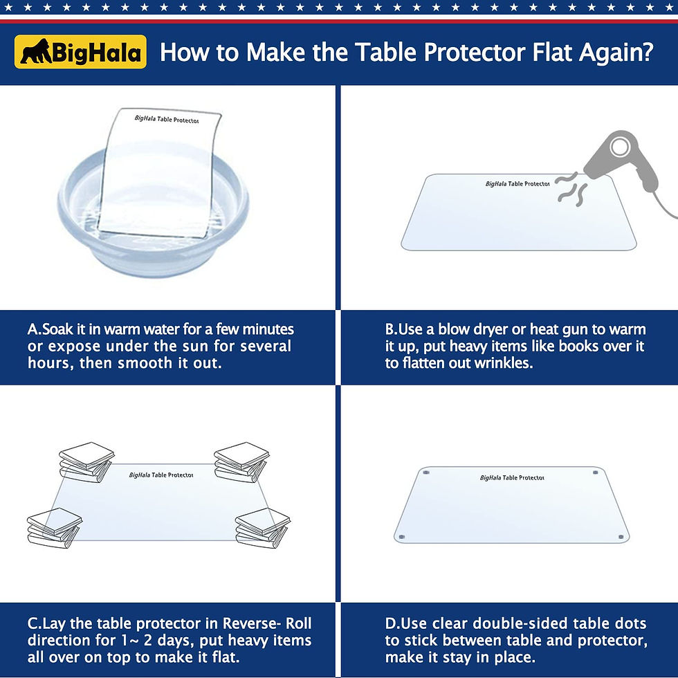 Thumbnail: 30 Inch Round Clear Plastic Tablecloths Cover Furniture Dining Kitchen Coffee...