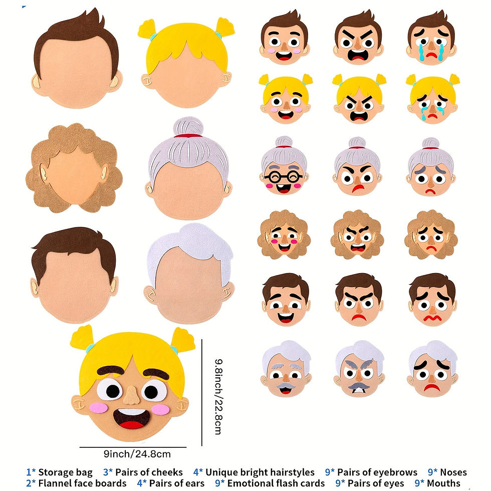 Thumbnail: 116pcs Kids Emotional Learning Game Set - Family Member Facial Expressions Senso