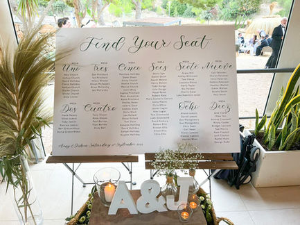 Large table plan with Spanish table numbers, destination wedding
