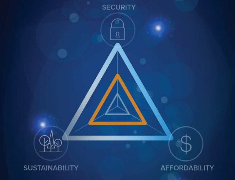 The value of collective action