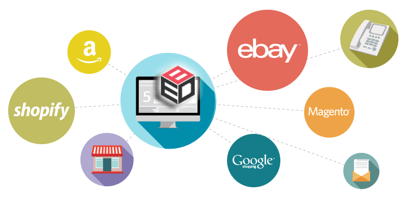 ecommerce-marketplaces2.gif