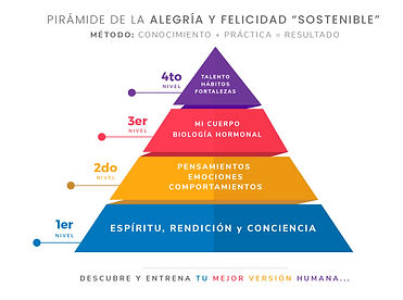 PIRAMIDE WEBArtboard 2 copy 10_2x-100.jpg