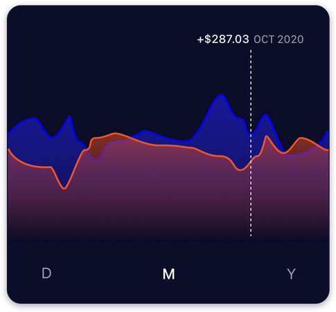 Chart savvy copy.png