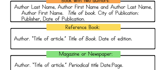 6th Gr. ELA (Oct. 21-23)