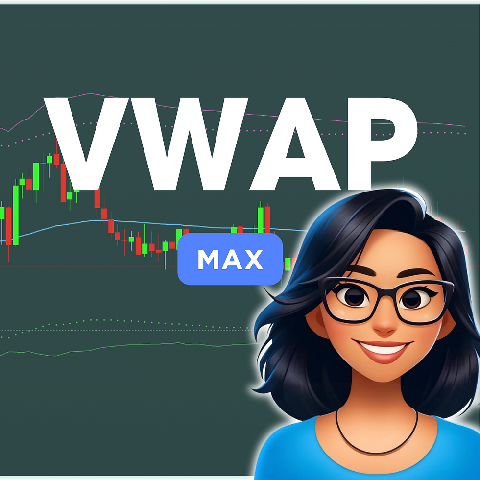 Indicators tradingview indicators 2 5