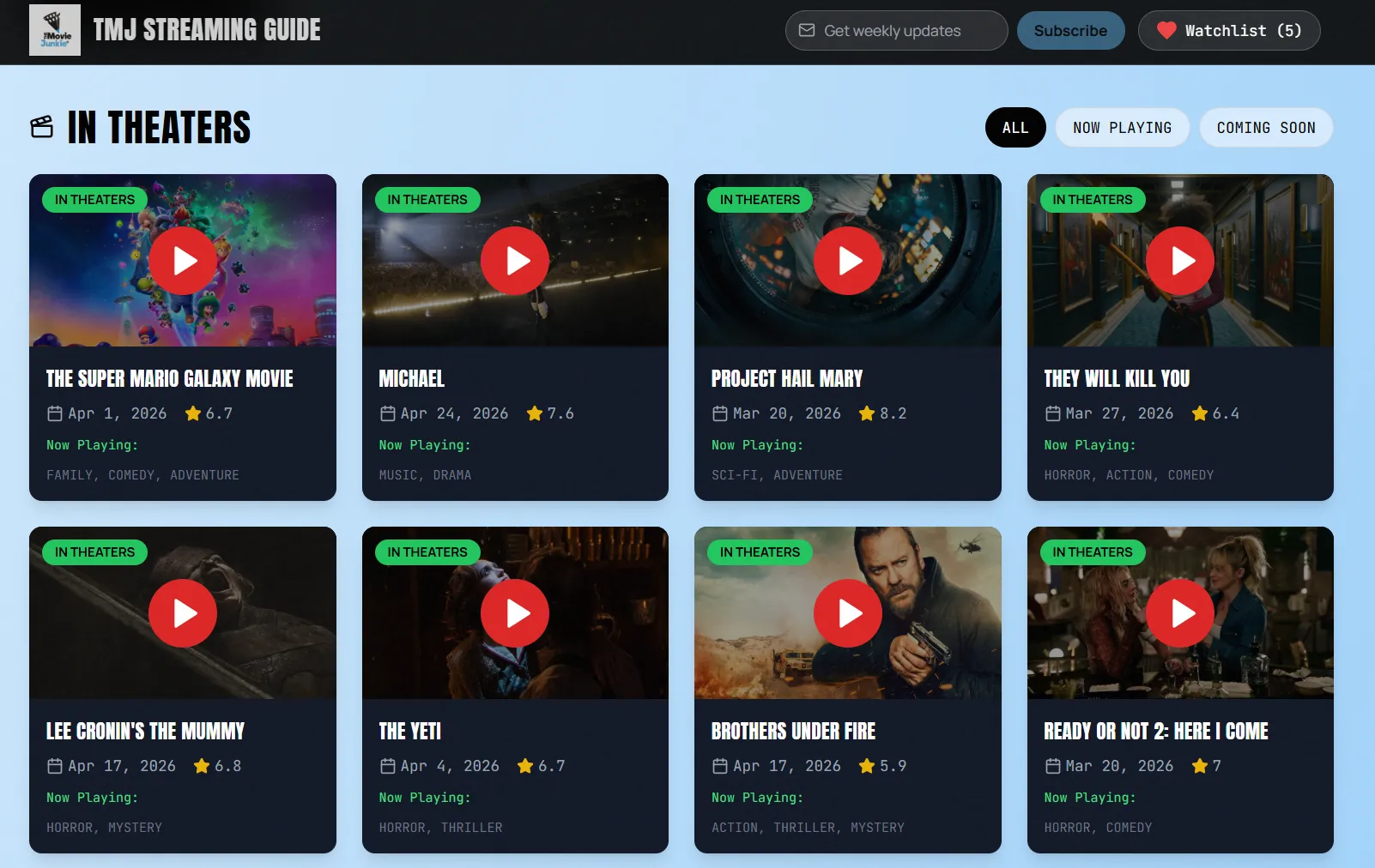 Theatrical Releases on tmjottguide.com