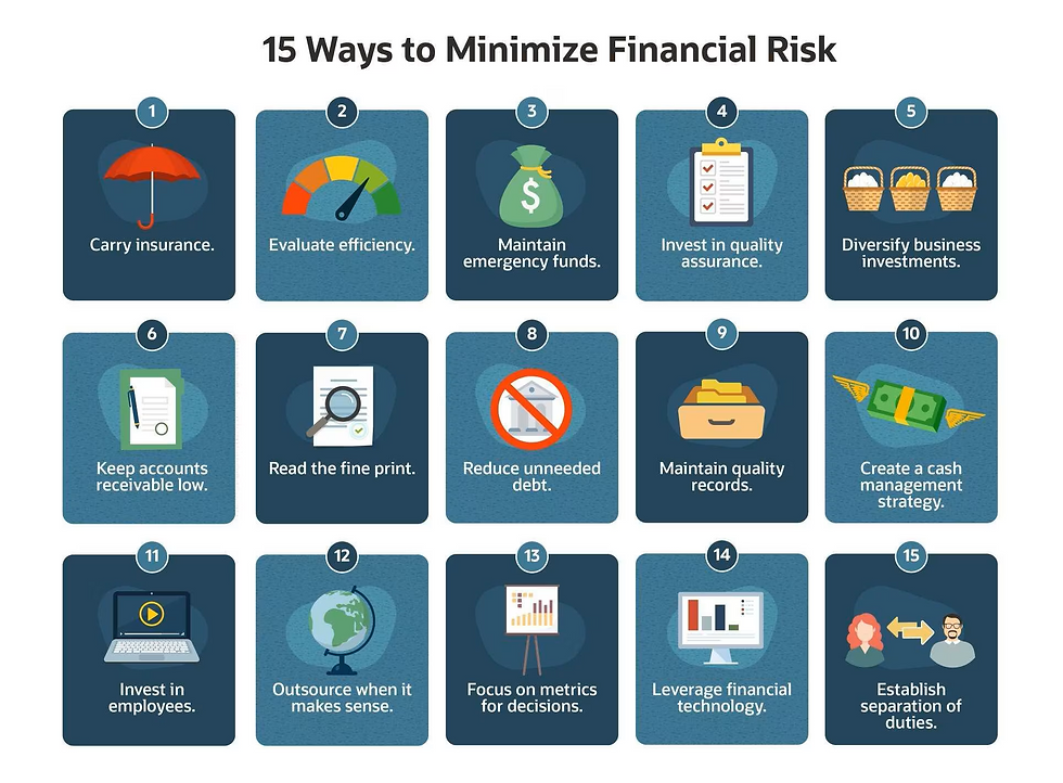 finansal-riskleri-azaltmanın-yolları