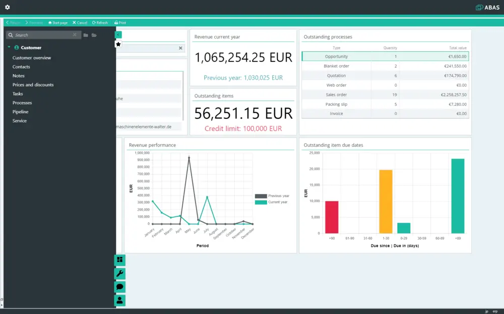 abas-erp-dashboards.webp