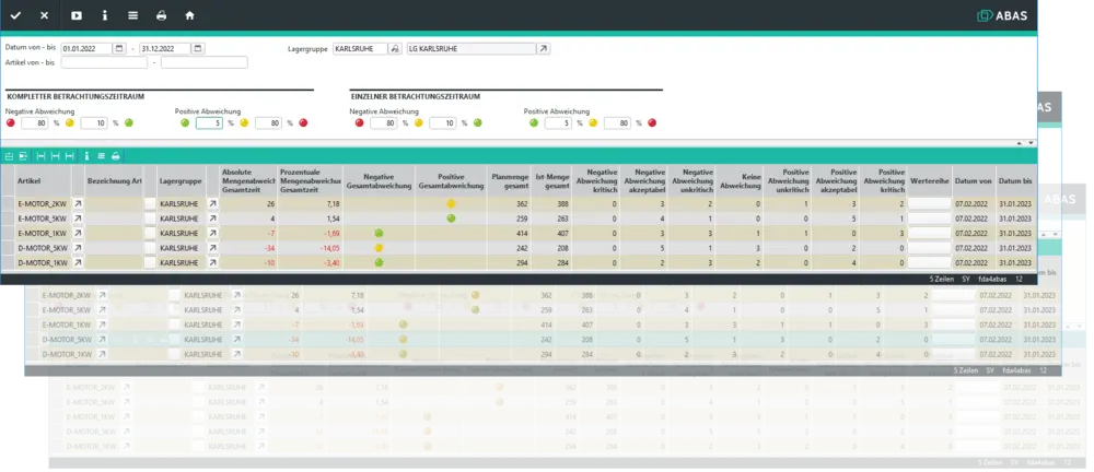 abas-erp-satis-planlaması.webp