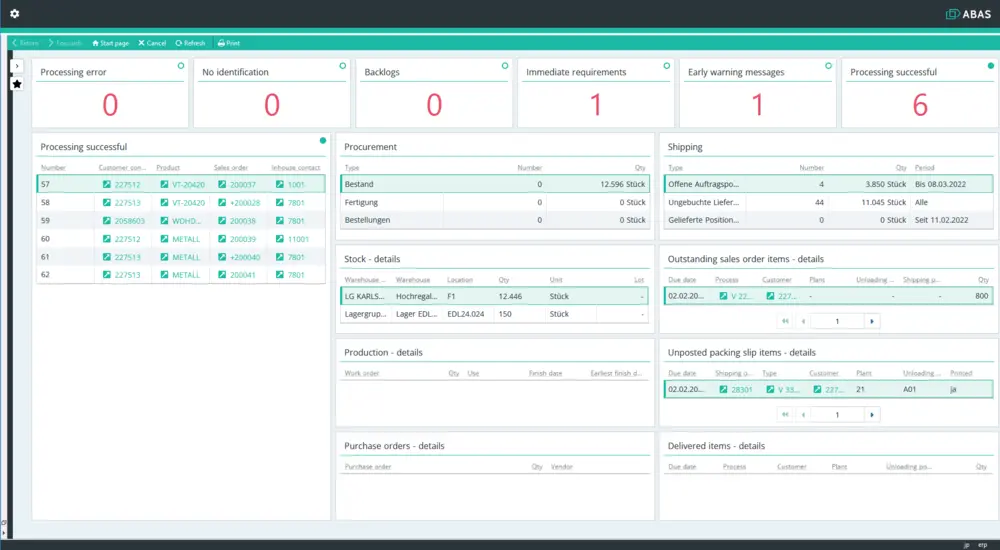 abas-erp-dashboards.webp