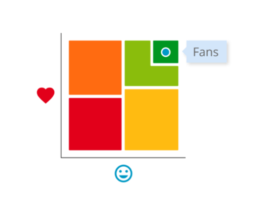 SmartWe-fan-prensibi.png
