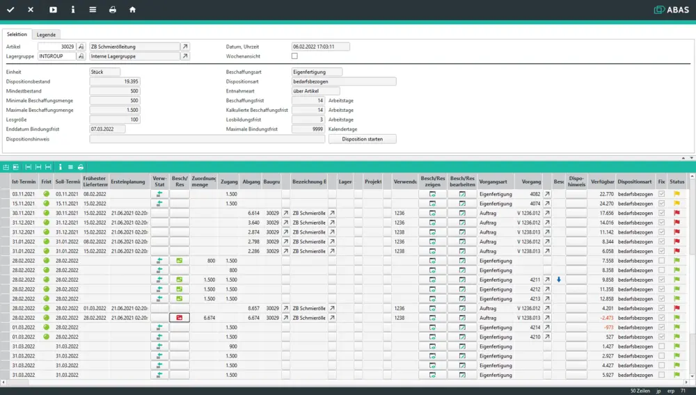 abas-erp-entegre-alarm-sistemi.webp