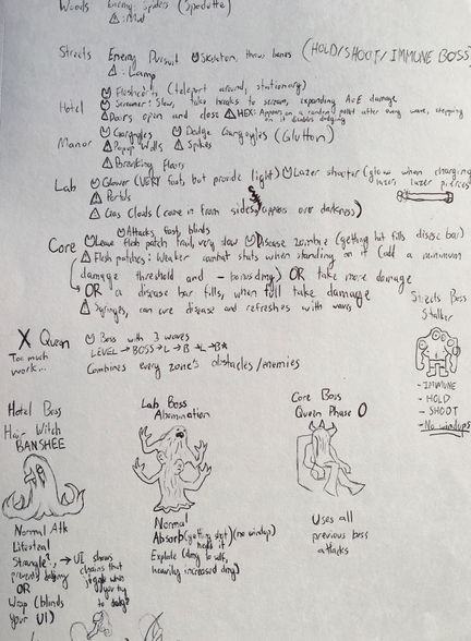 Initial Scenario, Enemy, and Boss Plans
