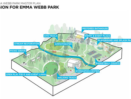 Proposal: Emma Webb Park Inclusive & Sensory-Friendly Playground Initiative