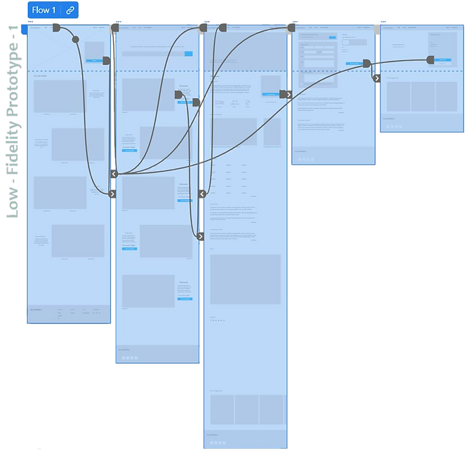 Low Fidelity Prototype (Img 01)_edited.png