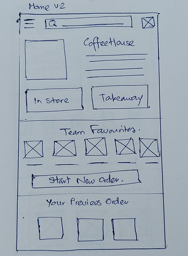 Paper Wireframe 3.jpg