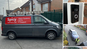 CCTV Install Bolton