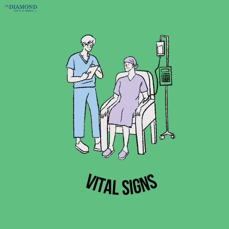 Vital Signs.png