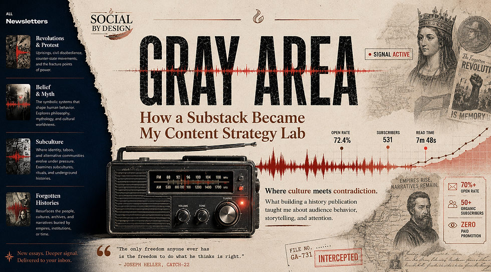 What Is Gray Area?