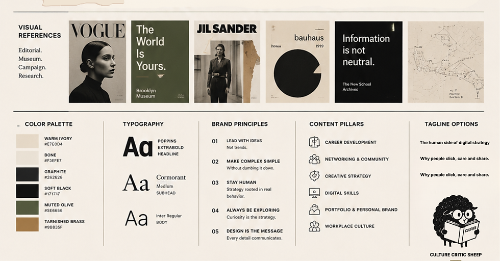 Brand strategy board for the Social by Design rebrand displaying the publication's visual design system. The board includes editorial inspiration from Vogue, the Brooklyn Museum, Jil Sander campaigns, Bauhaus design, and archival publications alongside the final color palette, typography selections, brand principles, content pillars, and tagline concepts. Together, the references illustrate the shift toward a restrained, research-driven editorial identity.