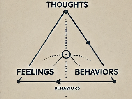 Understanding the Cognitive Triangle: How Thoughts, Feelings, and Behaviors Interconnect