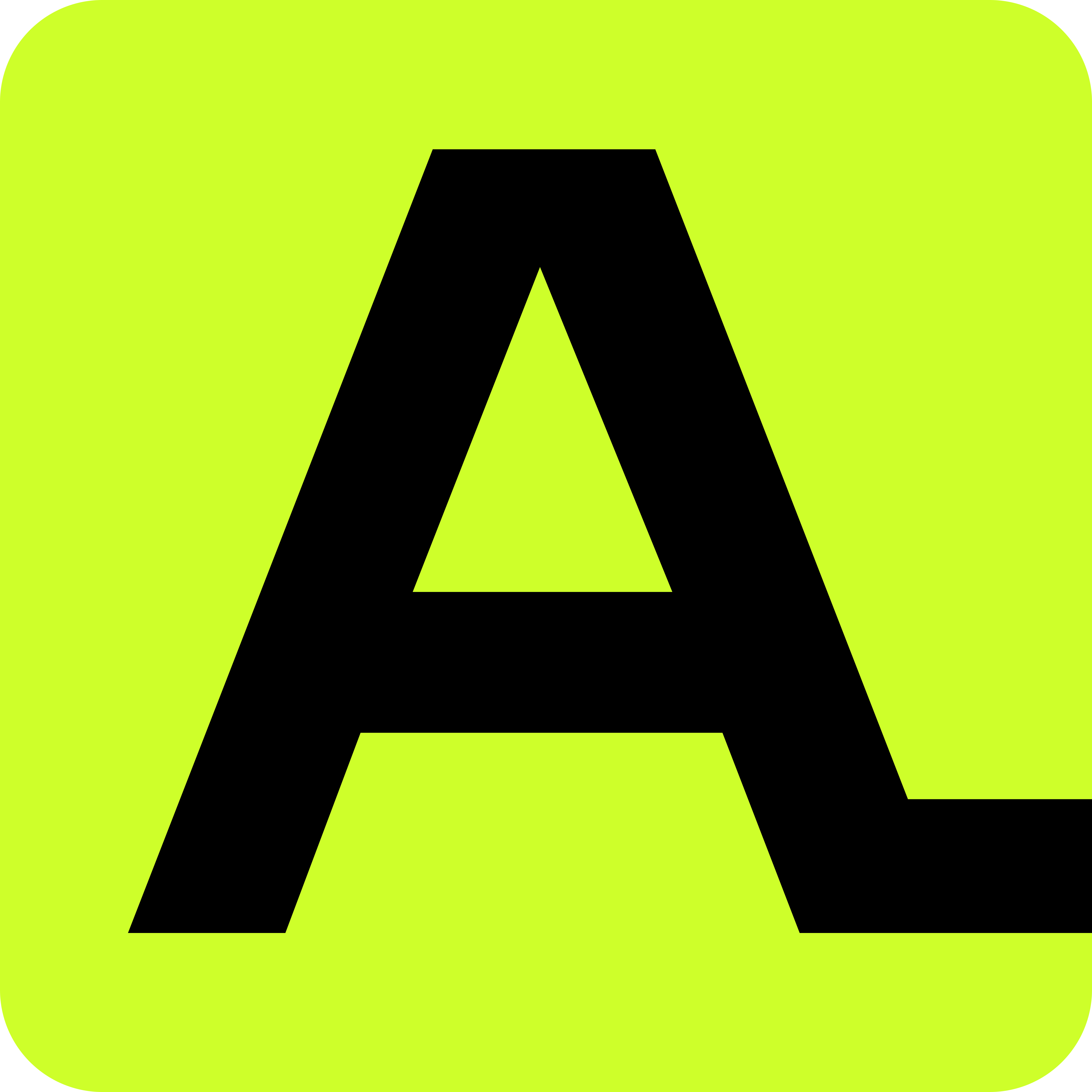 Writer: Arkane Insights Team