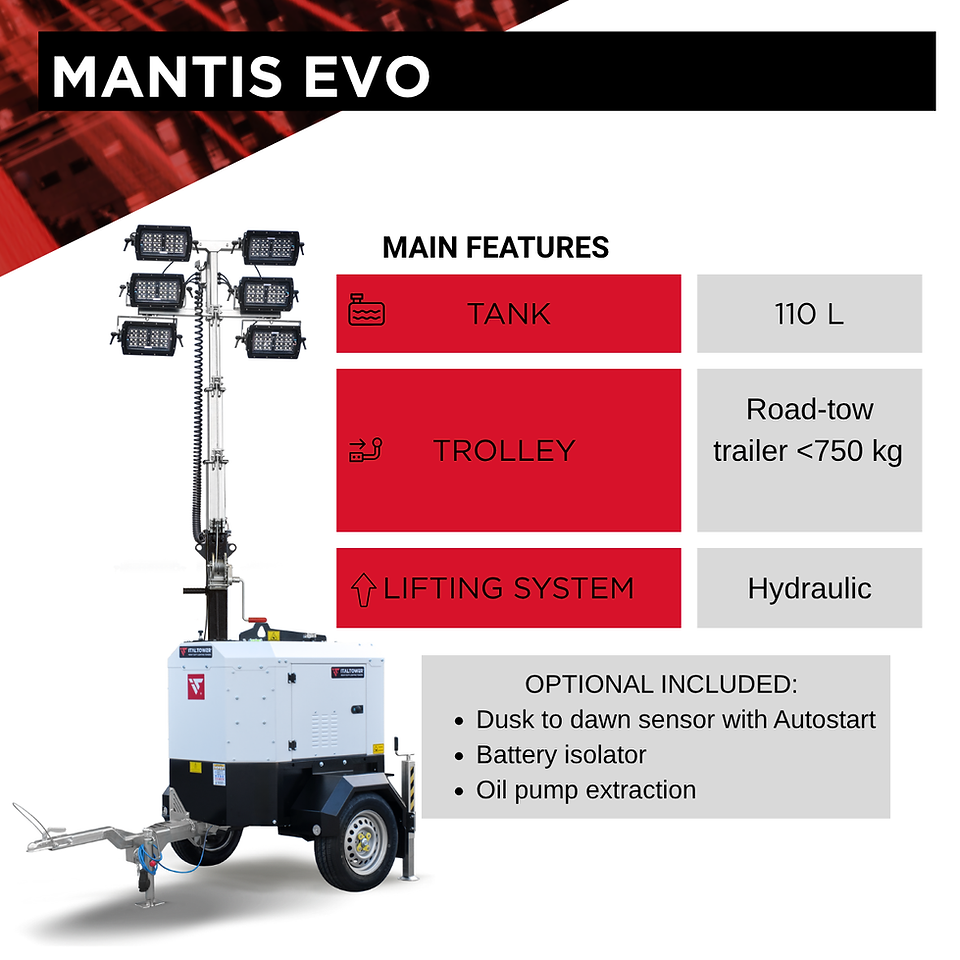 Mantis Evo