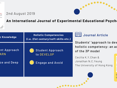 2nd August 2019 – New paper published in Educational Psychology: An International Journal of Experimental Educational Psychology