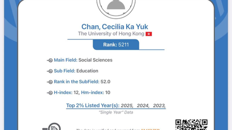 Professor Cecilia Chan Named in Stanford–Elsevier Top 2% Scientists List (25 September 2025)