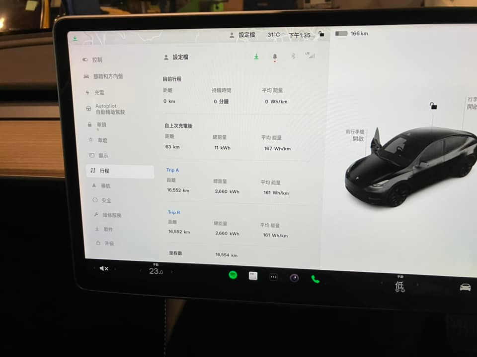 縮圖：2022 Tesla Model Y LR
