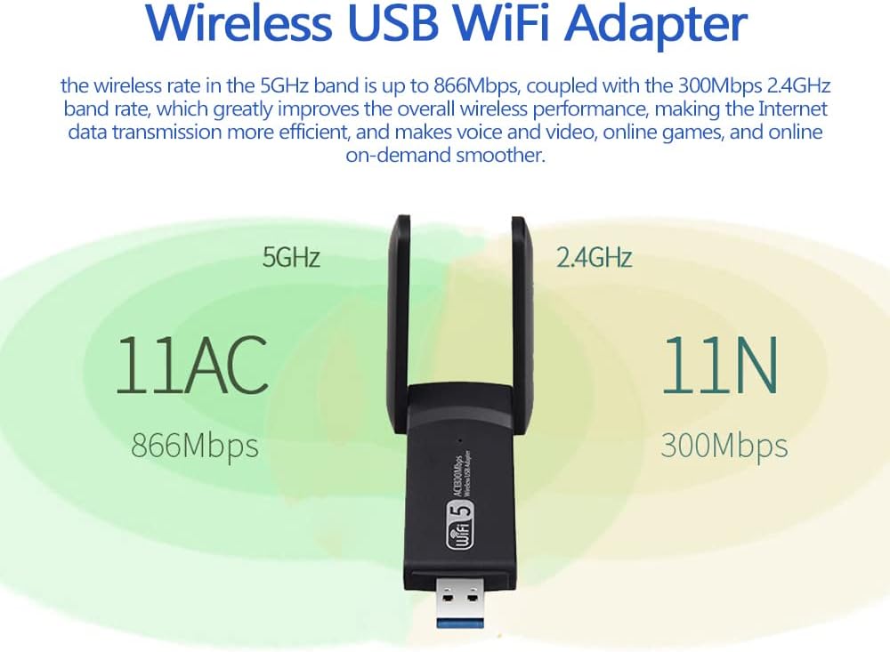 Kali Destekli Wi-Fi Kartı (Tam Kapsamlı) - 2