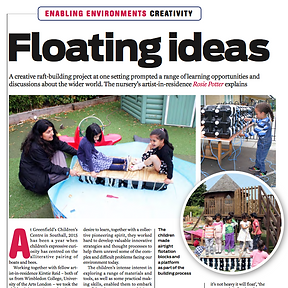 floating-ideas-greenfields.png