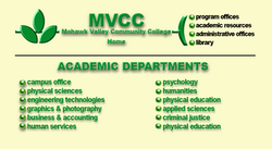 mvccnew