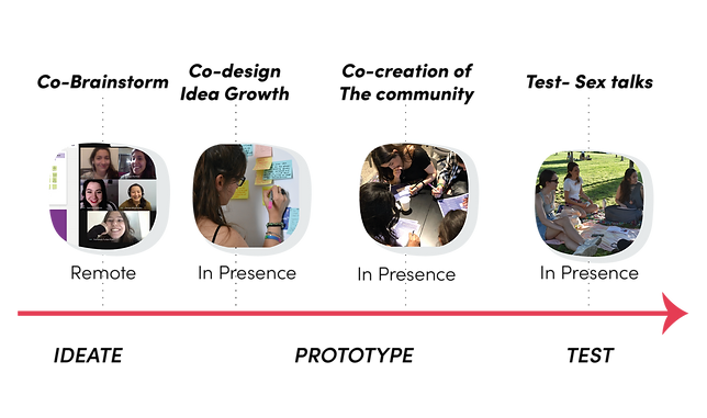 FIGURES_Figure X.png