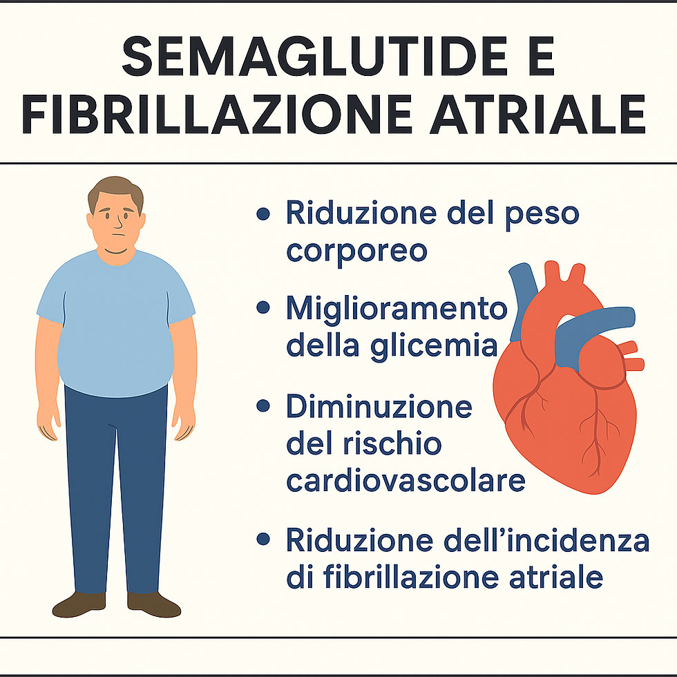 Semaglutide Un Nuovo Alleato Contro La Fibrillazione Atriale Semaglutide Un Nuovo Alleato Contro La Fibrillazione Atriale