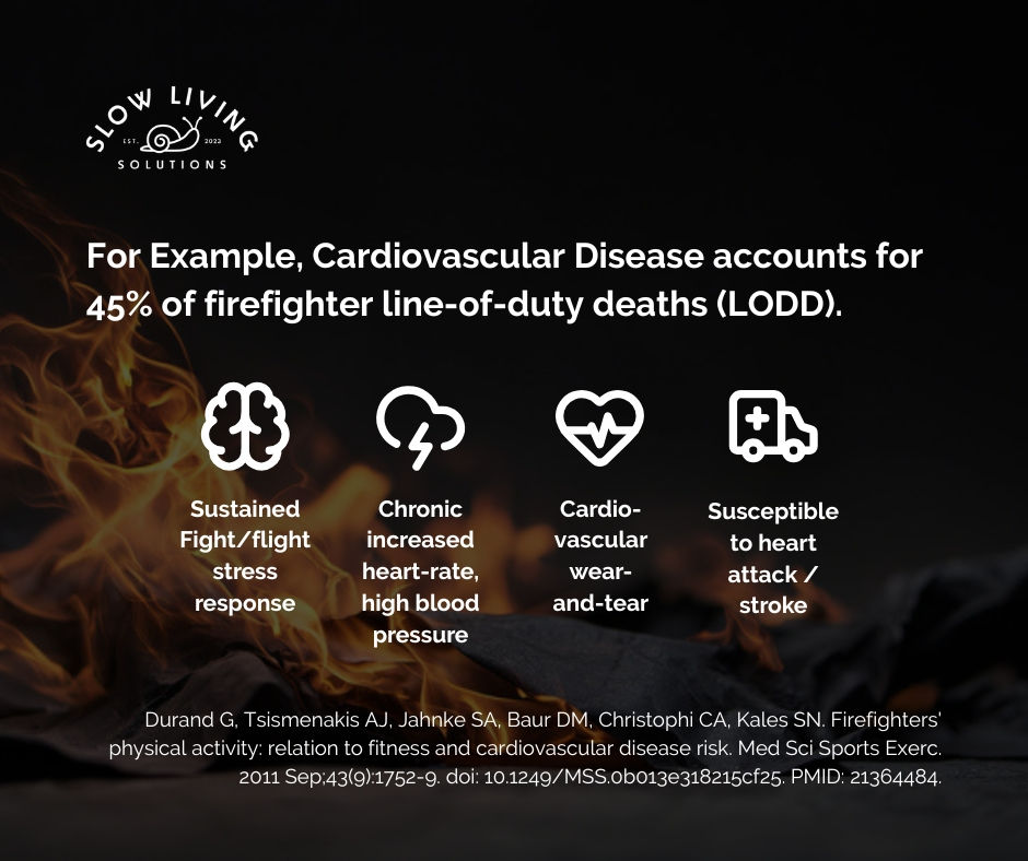 example of how burnout leads to chronic illness / death in firefighting