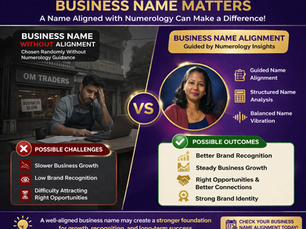 Lucky Business Names According to Numerology