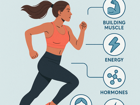 Female running while you see what protein is doing in her body