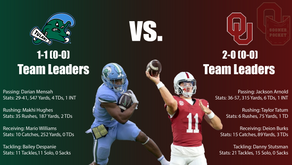 Game Preview: Tulane