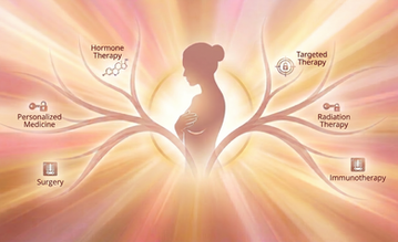 An illustration of a female silhouette surrounded by glowing light and branching lines connecting to various breast cancer treatment options: Hormone Therapy, Targeted Therapy, Personalized Medicine, Radiation Therapy, Surgery, and Immunotherapy.