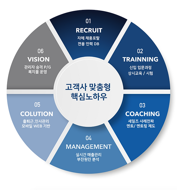 스크린샷 2020-08-31 오전 3.54.05.png