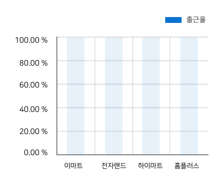 그래프 02.gif