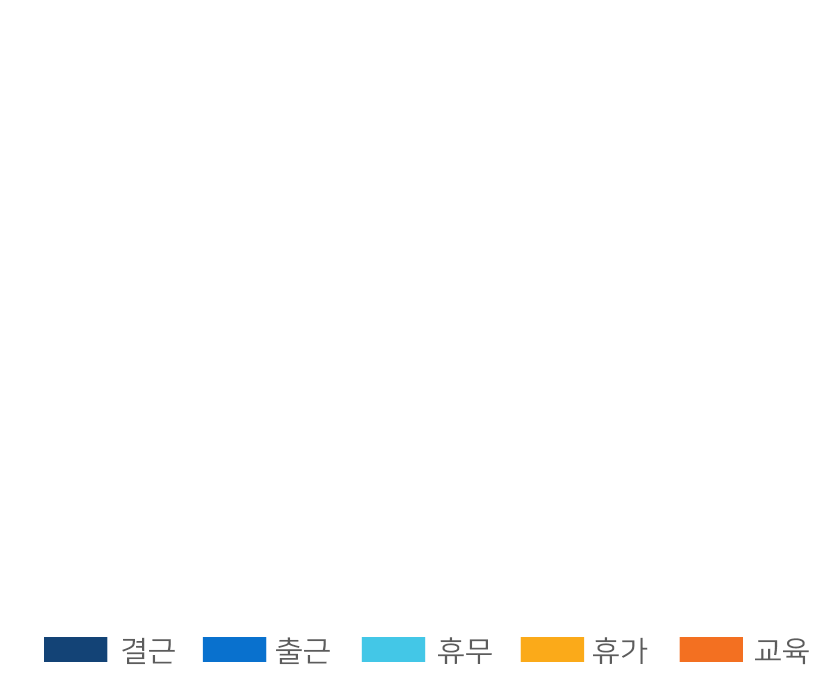 그래프 2.gif