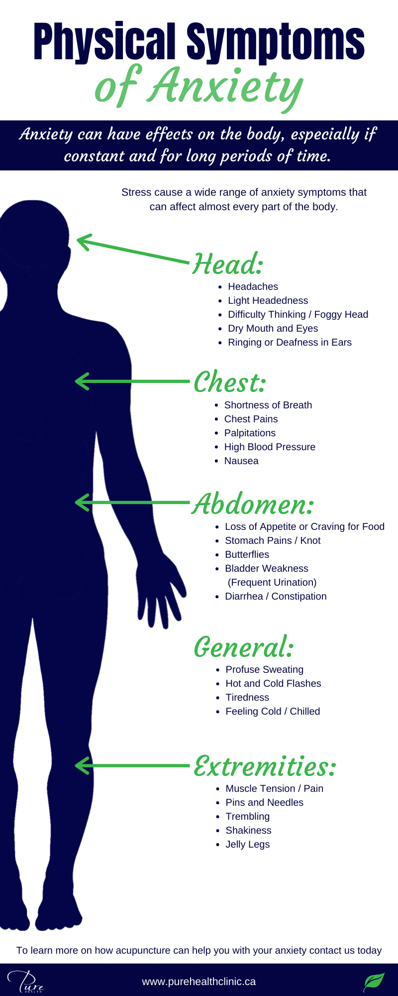 Emotional Freedom Technique with Acupressure